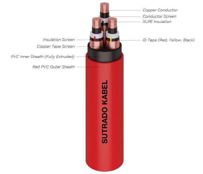 N2XSEY ( Cu / XLPE / CTS / PVC ) - Sutrado