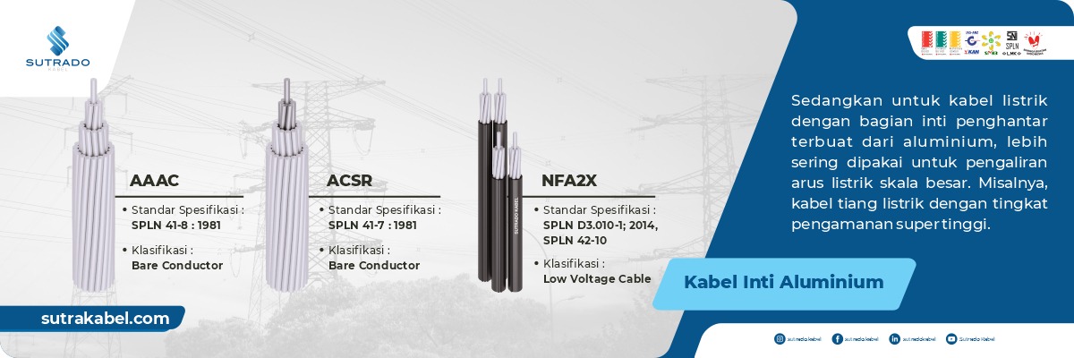 Standar Kabel Listrik Yang Diterapkan Di Indonesia - Sutrado